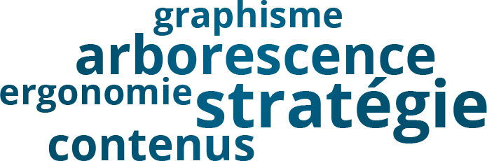 graphisme, arborescence, ergonomie, stratégie, contenus